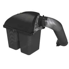 Grass Bagger Collection System For Husqvarna